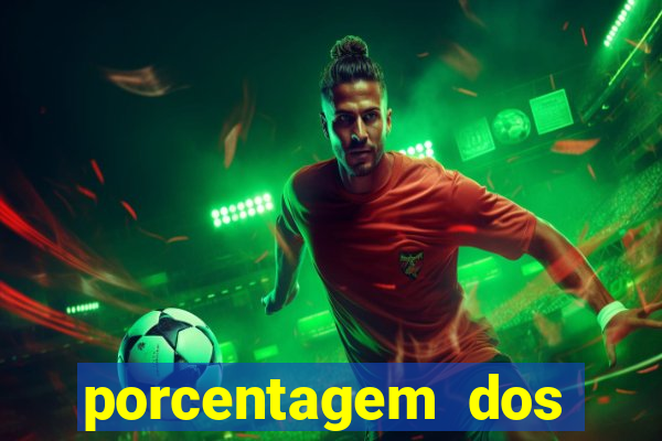 porcentagem dos jogos slots que pagam